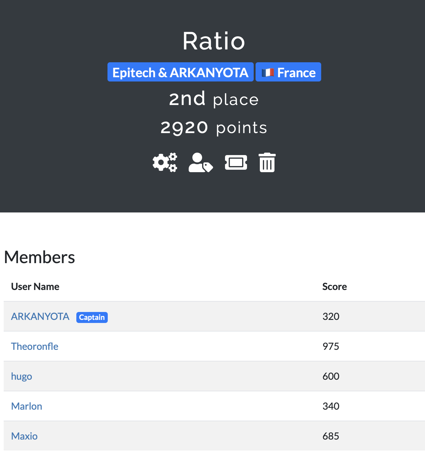 Classement